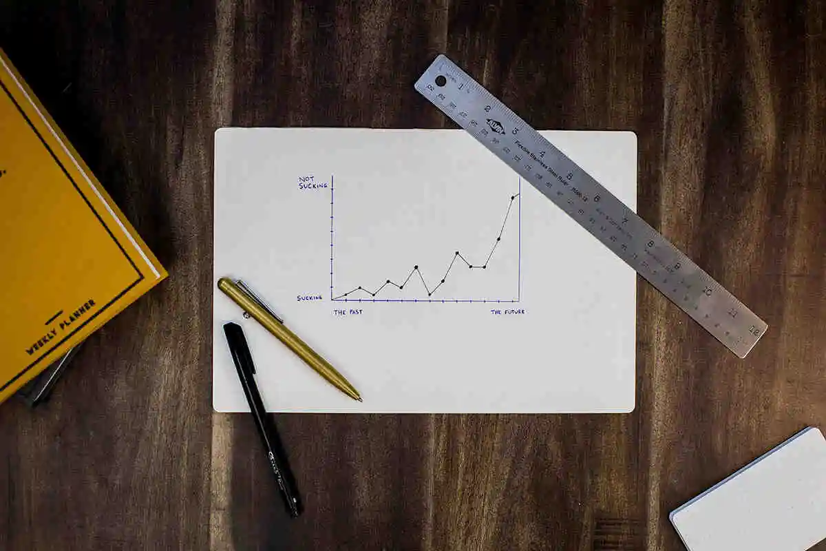 Writing the Results and Discussion